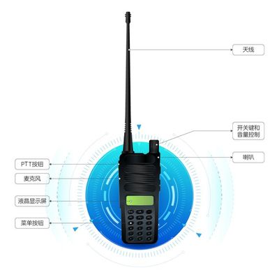手机那么好,为什么还要用对讲机?
